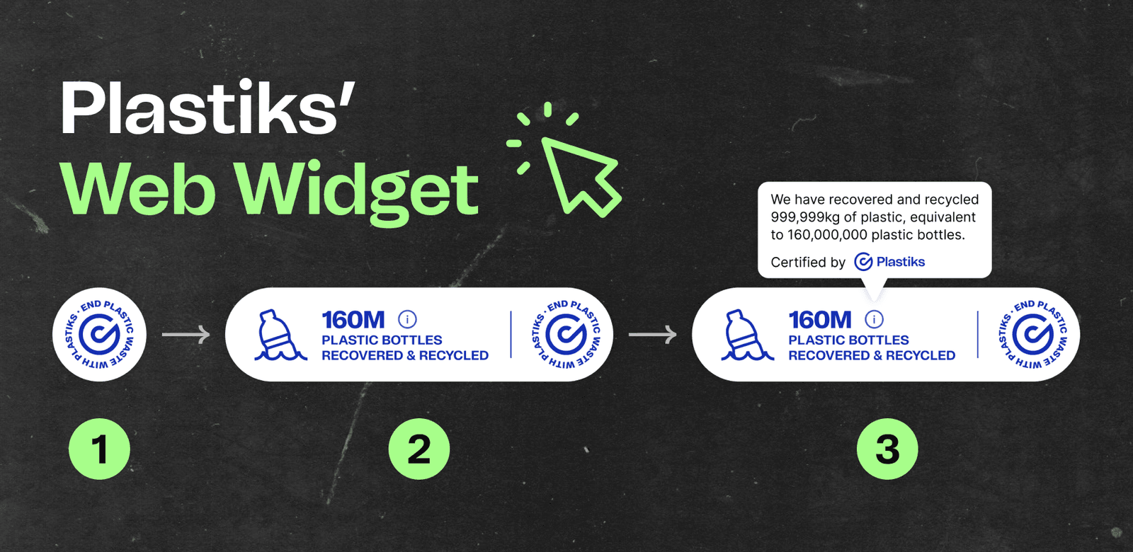 Plastiks web widget in 3 different styles